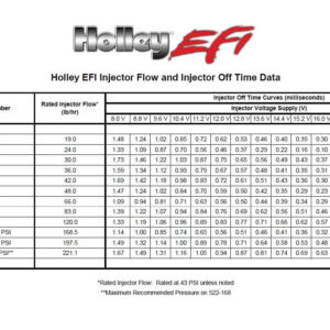 TBS EFI Plate (For Dual Throttle Bodies) w/Fuel Rails [#4335]